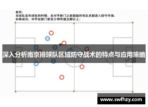 深入分析南京排球队区域防守战术的特点与应用策略