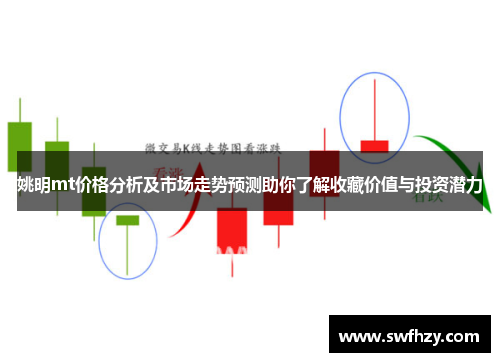 姚明mt价格分析及市场走势预测助你了解收藏价值与投资潜力
