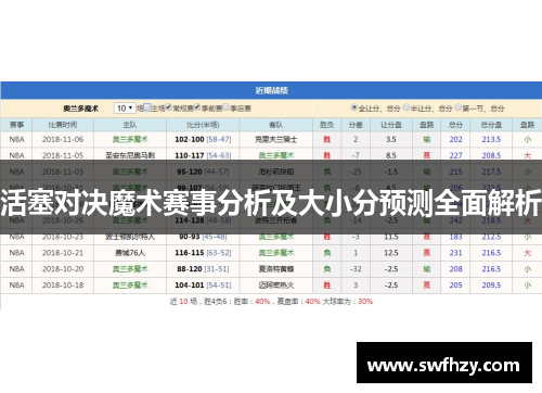 活塞对决魔术赛事分析及大小分预测全面解析